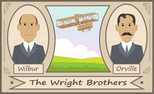 Wright Brothers Printable